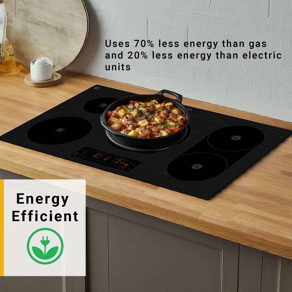Energy Efficient