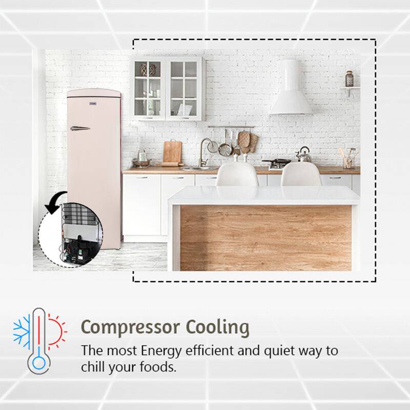 Compressor Cooling