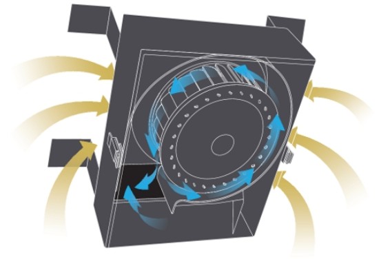 Power Lung Technology