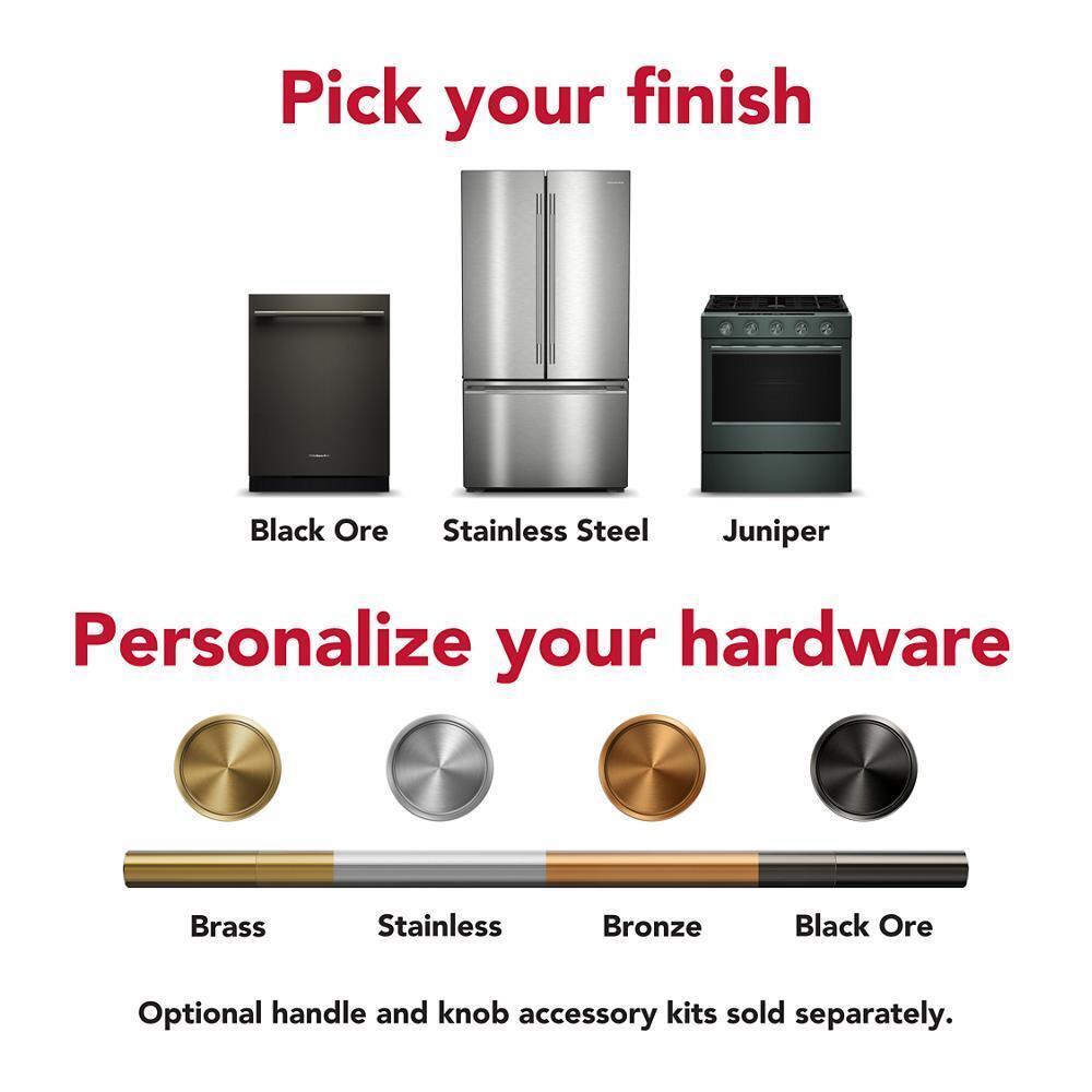 Designed to be Personalized