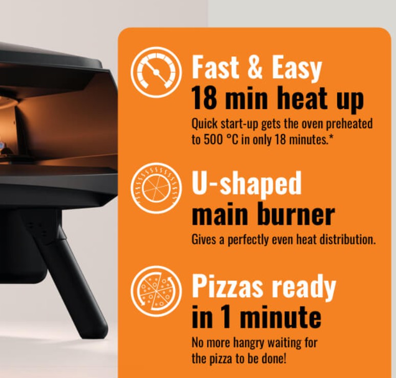 Elevate Your Pizza Game