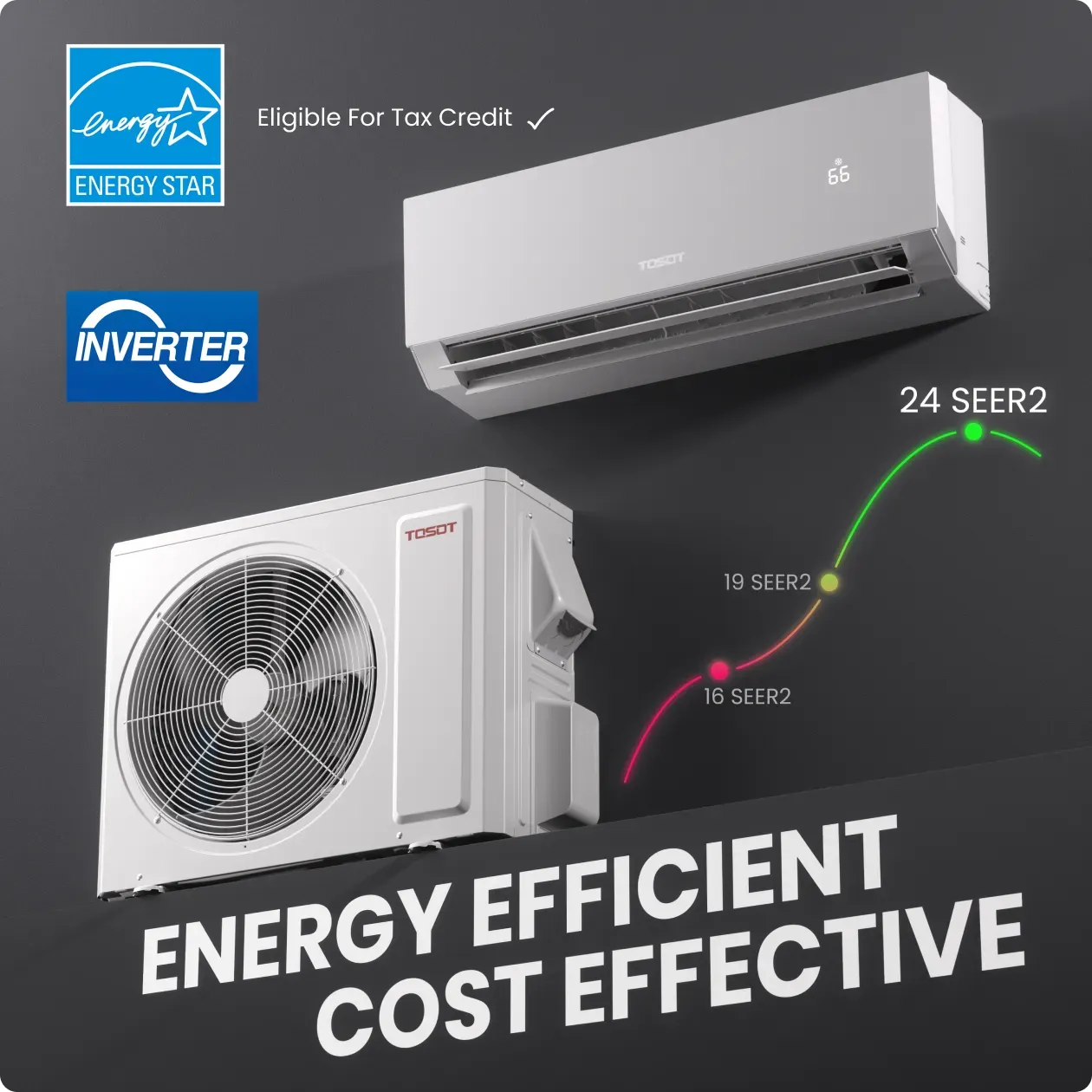 Industrial Leading Efficiency