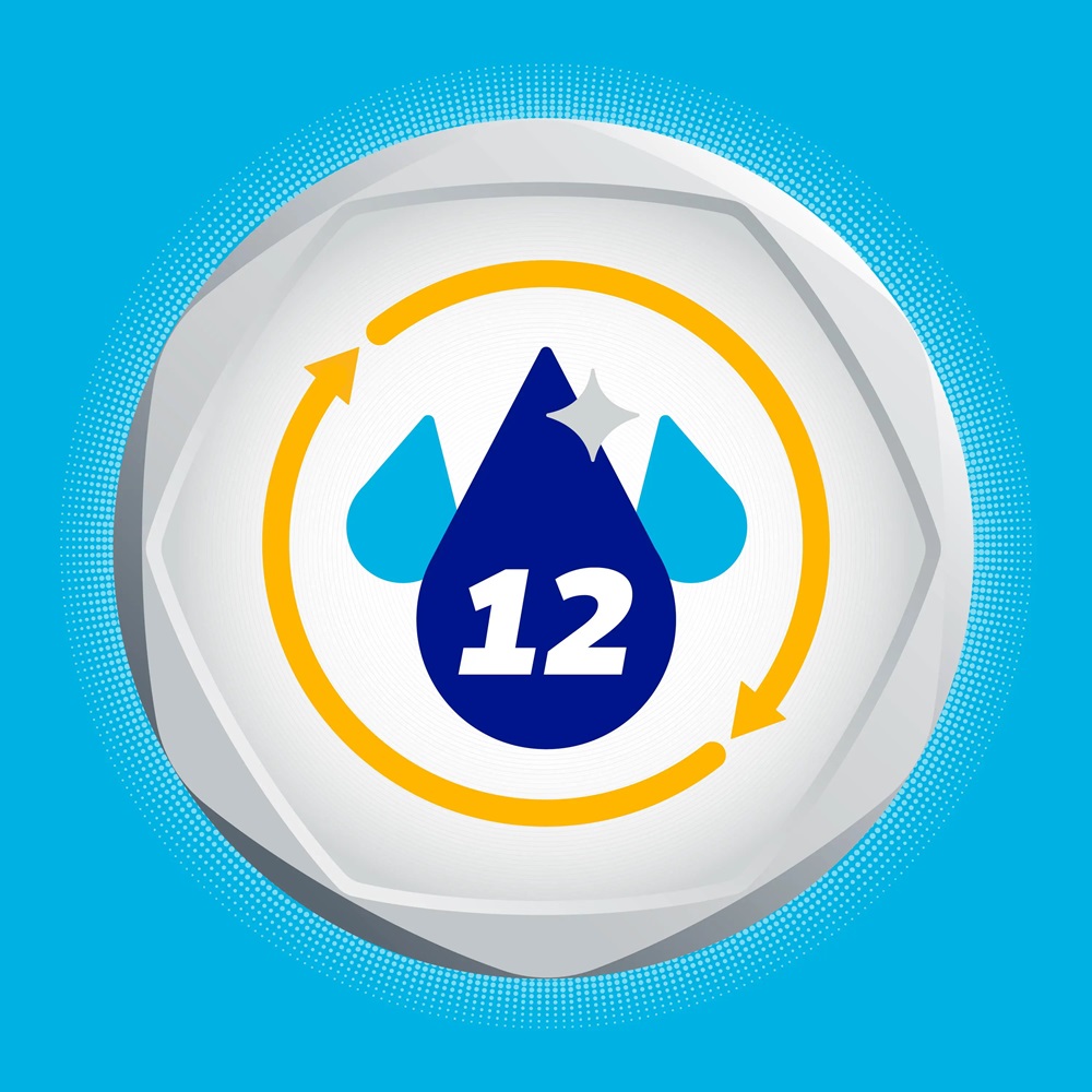 Twelve Ways To Wash