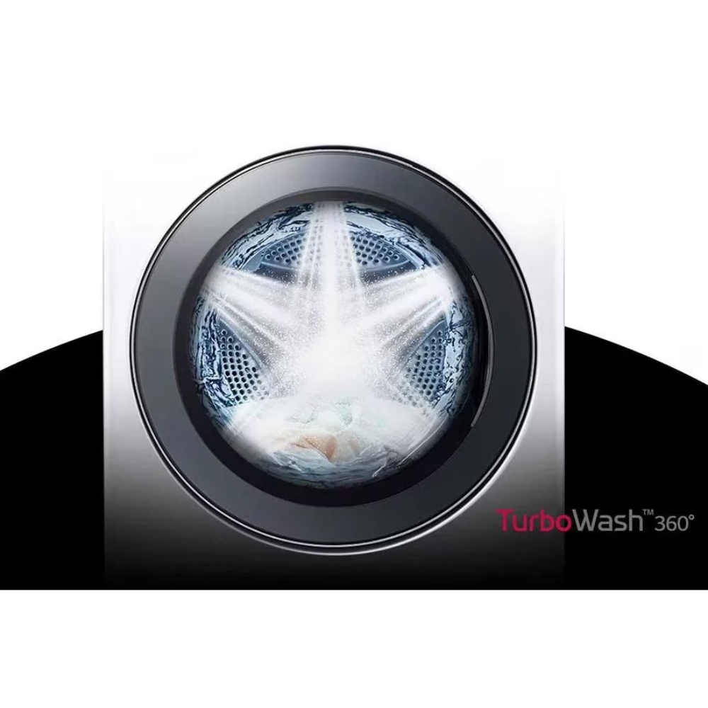 TurboWash-360°-Technology