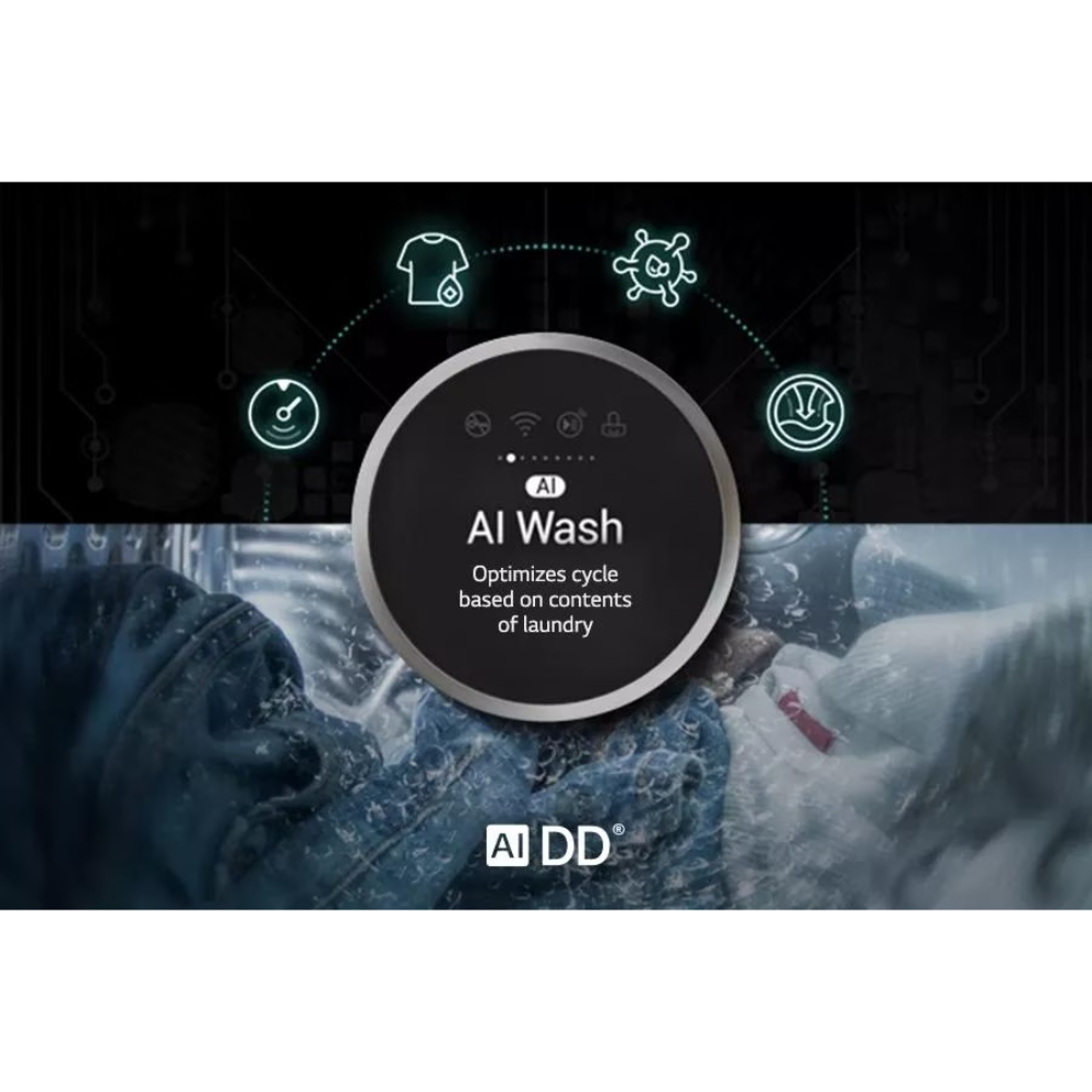 AIDD®-Built-In-Intelligence