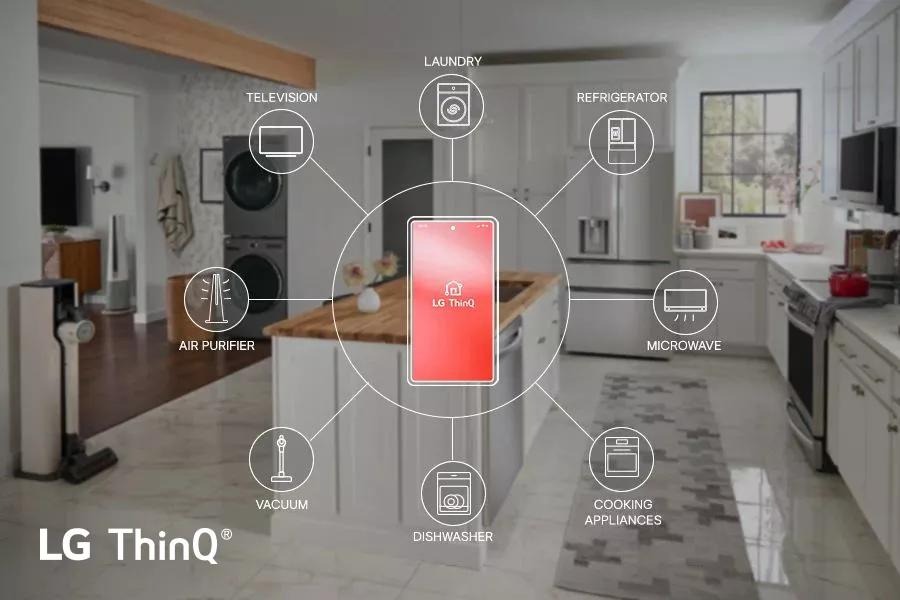 Smarter Home