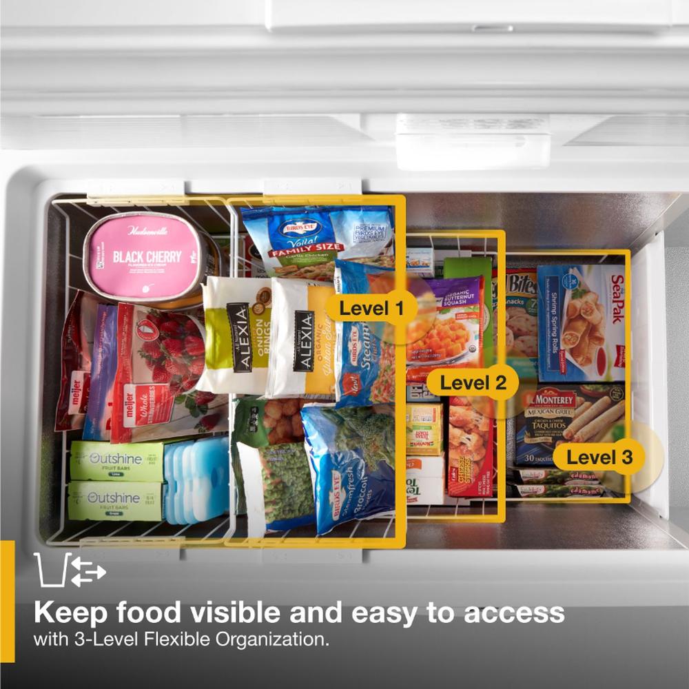 3-Level-Flexible-Organization