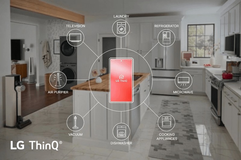 Thinq Helps Make Life Happen!