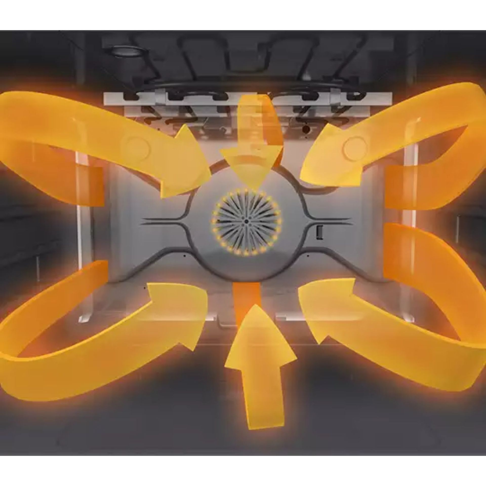 Convection Cooking