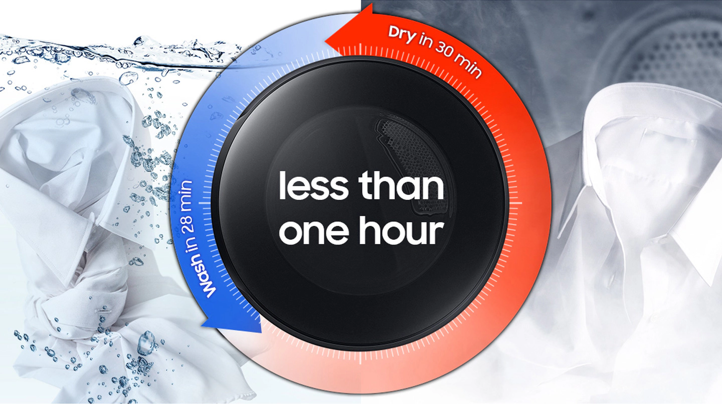 Super Speed Wash