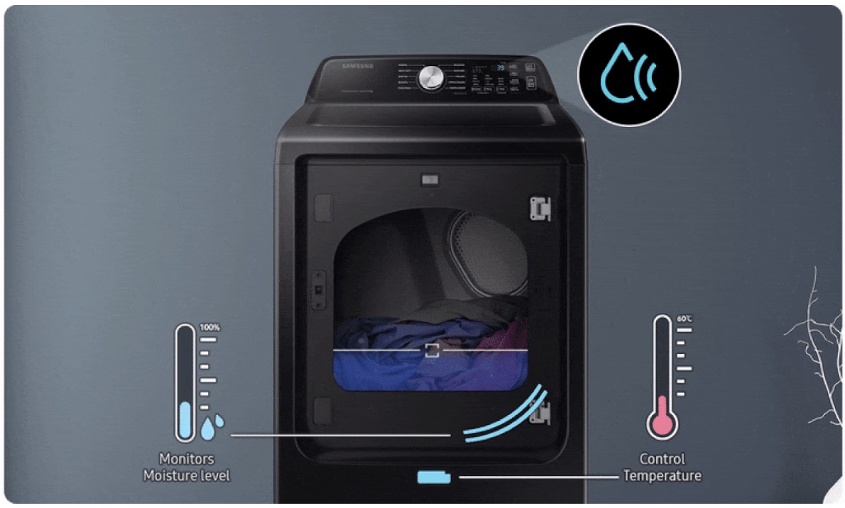 Worry-Free Drying