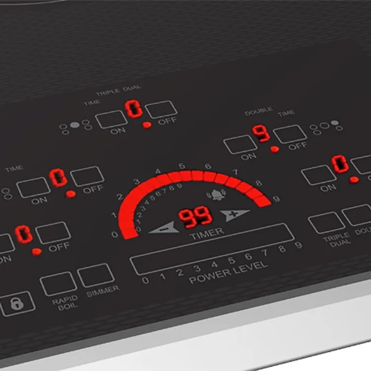 Spectrum Power Display™