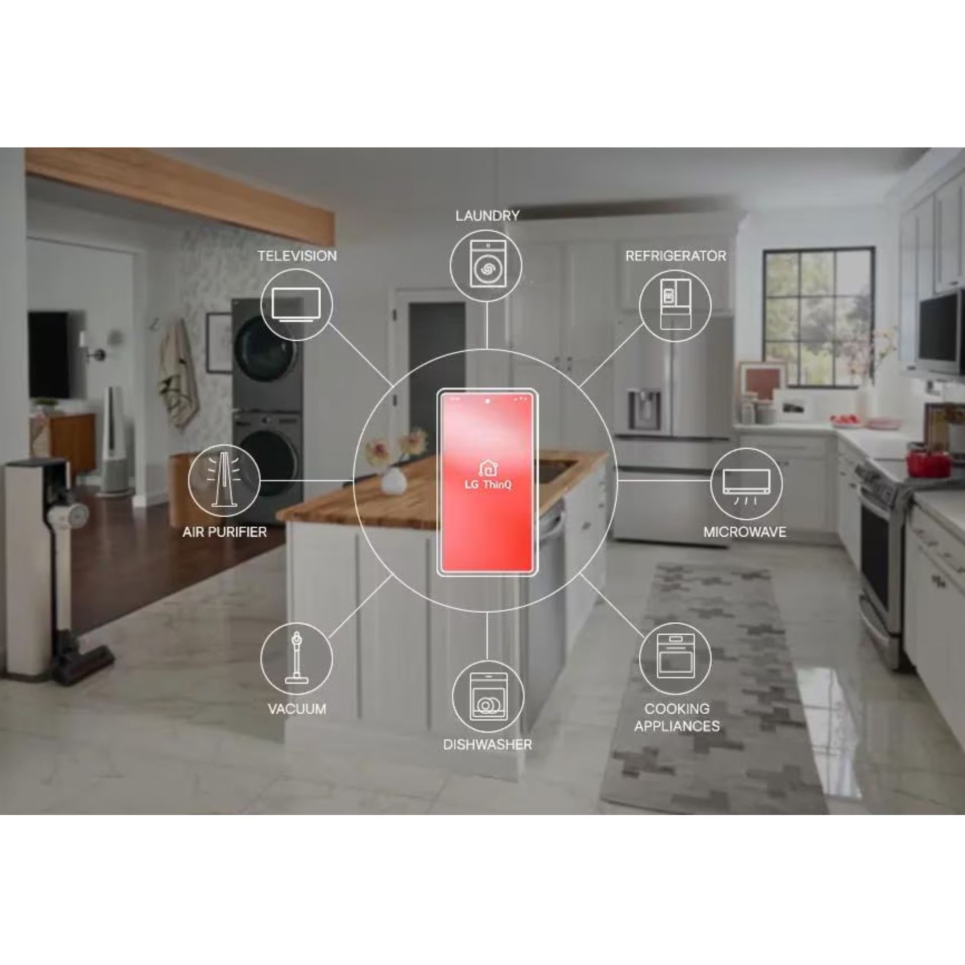 A Smarter Home Starts with the LG ThinQ® App