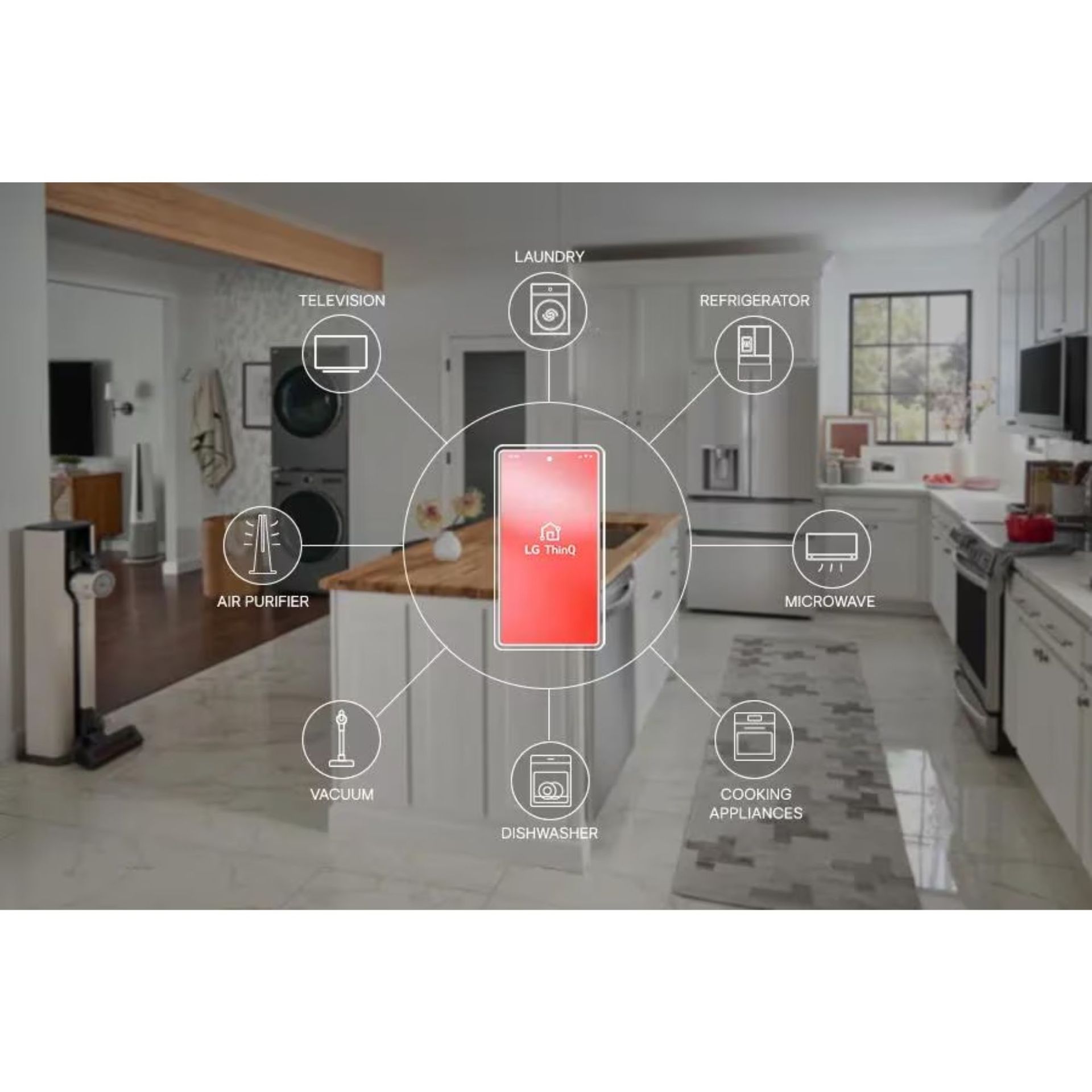 A Smarter Home Starts with the LG ThinQ® App