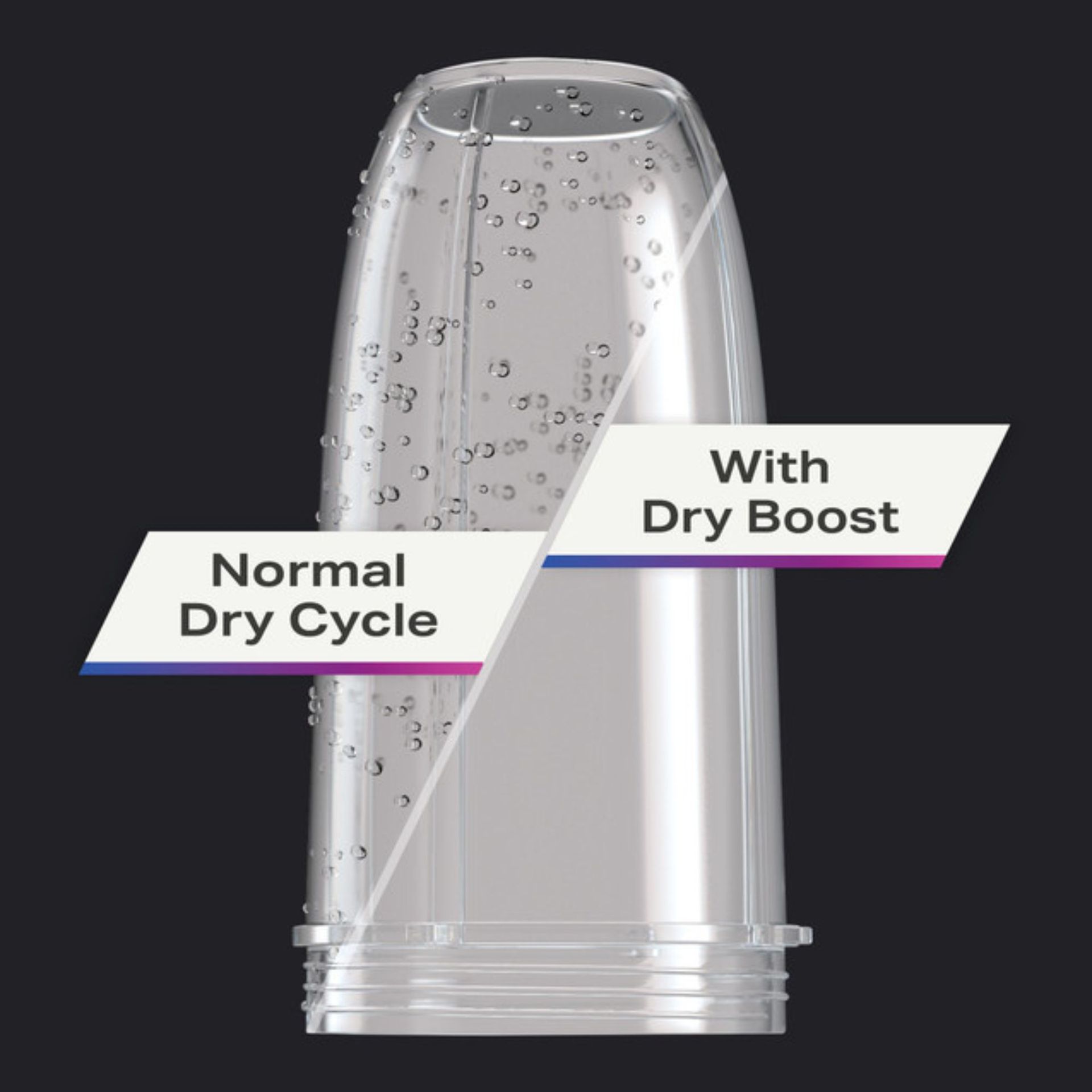 Dry Boost™