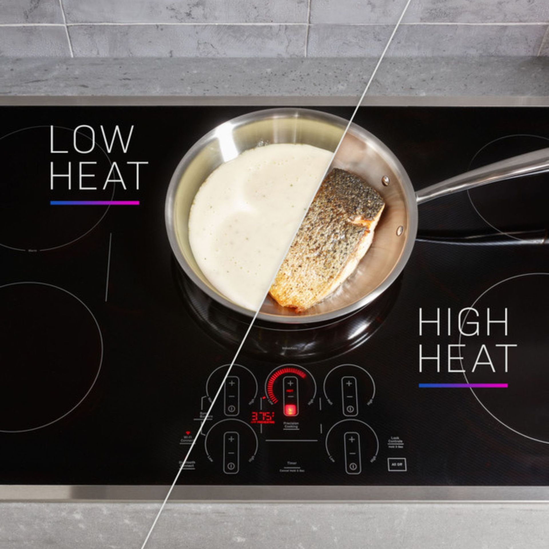 Precision Temperature Control