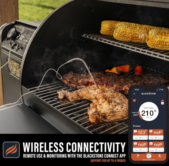 Wireless Connectivity