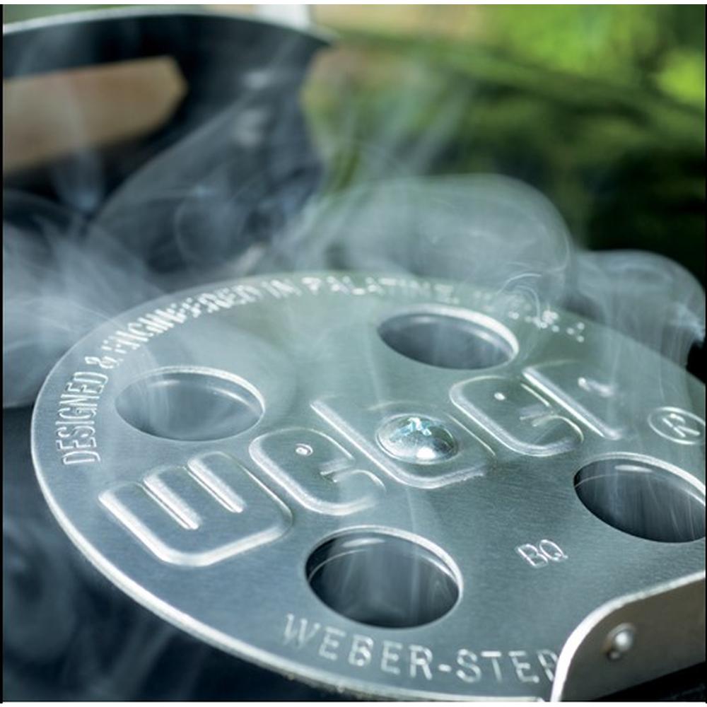 Precise Heat Control