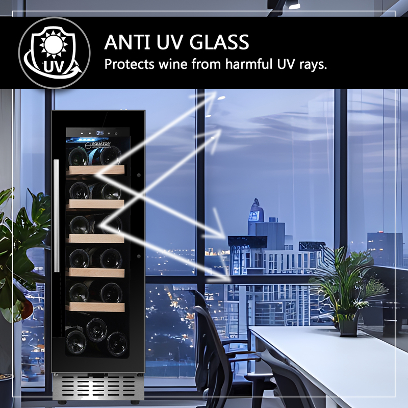 Anti Uv Glass