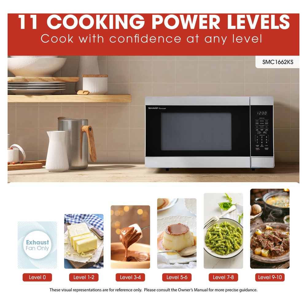 Sharp SMC1662KS 21 Inch Countertop Microwave Oven with 1.6 cu. ft